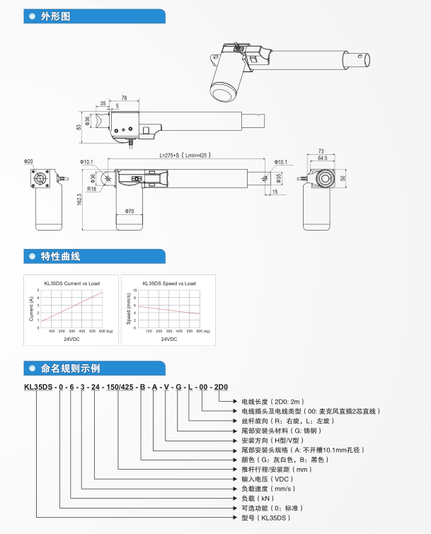 ID{WP051MAGL07G(LQ3CGIN.png